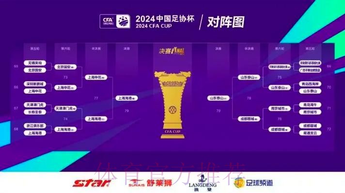 足协重祭成功模式 八年时间筑梦奥运——“2024奥运希望之星计划”今日泸西启动 足协重祭成功模式 八年时间筑梦奥运——“2024奥运希望之星计划”今日泸西启动